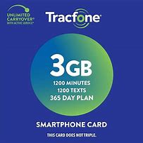 Image result for TracFone Plans 60 Days