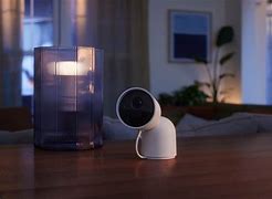 Image result for Philips Hue Camera