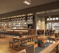 Image result for All Bar One Birmingham Airport