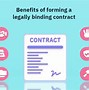 Image result for Contract Law Elements