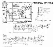 Image result for Vintage Emerson Console Color Television