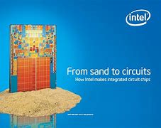 Image result for Intel Cell Phone