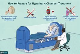 Image result for Hyperbaric Memes