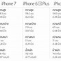 Image result for Difference Between iPhone 7 and 8