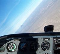 Image result for Steep Turns Airplane Flying Handbook