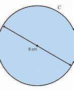 Image result for 8Cm Circle