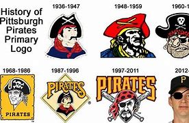 Image result for Vintage Pirate Logo