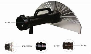 Image result for Water Curtain Nozzle