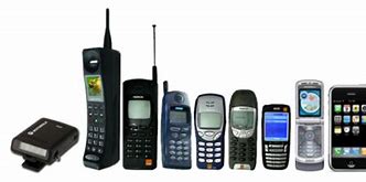 Image result for Different Phones and There Sizes