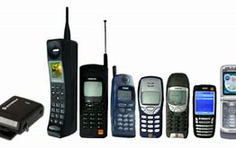 Image result for Evolution of Landline Phones