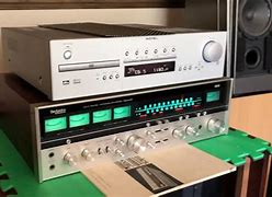 Image result for Rotel Rsdx-02
