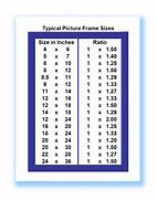 Image result for Standard Frame Sizes Inches