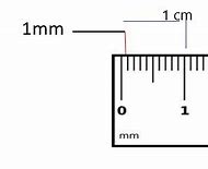 Image result for How to Read Millimeters