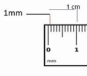 Image result for Example of Millimeter Objects