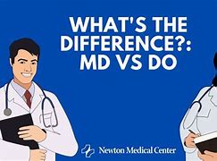 Image result for What Do MD Mean