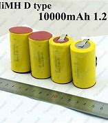 Image result for 10000 mAh Battery