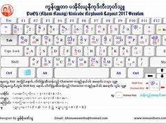 Image result for Zawgyi Font for Windows 10