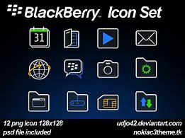 Image result for Blackberry Faceplates