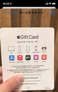 Image result for Apple Card Code