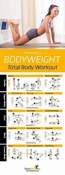 Image result for Ball Workout Poster
