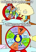 Image result for Tennessee Weather Meme