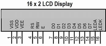 Image result for LCD RS Pin