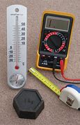 Image result for Types of Measurement Systems