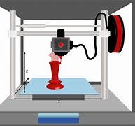 Image result for 3D Printer Graphic
