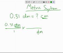 Image result for 8Inch to Cm Converter