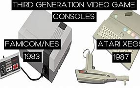 Image result for Third Generation of Video Game Consoles