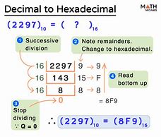 Image result for Examples of Hexadecimal