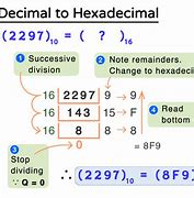 Image result for Hexadecimal Code Example