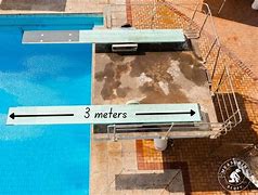 Image result for How High Is 3 Meters