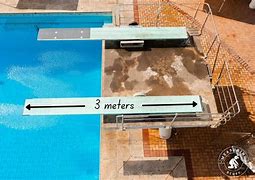 Image result for How Much 3 Meters Long