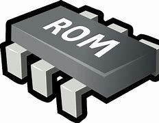 Image result for RAM Types Chips