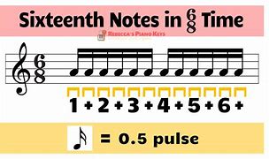 Image result for 6 8 Time Signature Sheet Music