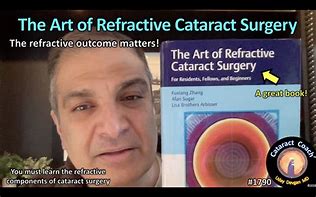 Image result for Refractive Surgery Graphic Art