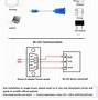 Image result for RS232 Cable Pinout