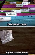 Image result for Lotus Notes Meme