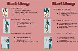 Image result for Equipment Used in Cricket