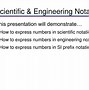 Image result for Common Prefix Engineering Notation