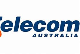 Image result for Telecommunications Company