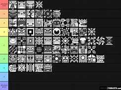 Image result for All GD Icons