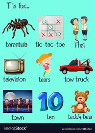 Image result for Words That Begin with T