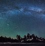 Image result for Milky Way Landscape