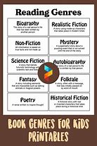 Image result for Reading Genres Books