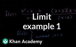 Image result for Limits Khan Academy