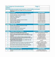 Image result for Due Diligence Checklist Template for Taxes