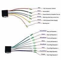 Image result for Car Stereo Tape Wiring-Diagram