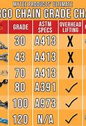 Image result for Ball Chain Size Chart